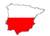 MOTOCIRCUITO - Polski